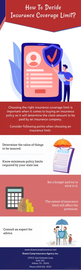 How To Decide Insurance Coverage Limit?