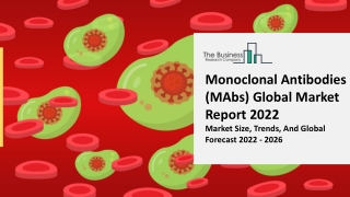 Monoclonal Antibodies (MAbs) Market Report 2022 | Growth, Demand 2031