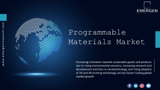 Programmable Materials Market Surveying Report, Drivers, Scope, Forecast 2028