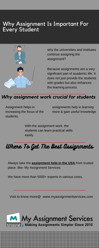 Why Assignment Is Important For Every Student- Assignment Help USA