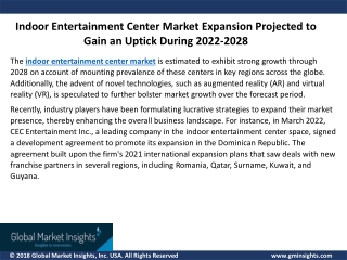 Indoor Entertainment Center Market