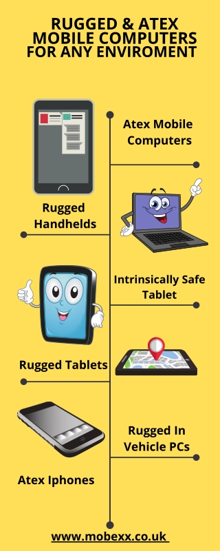 Rugged Handheld Computers for 2022 - Mobexx