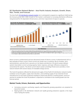 DC Distribution Network Market