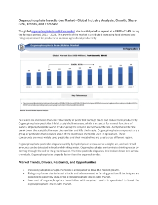 Organophosphate Insecticides Market