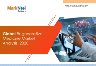 Global Regenerative Medicine Market Analysis - FY25