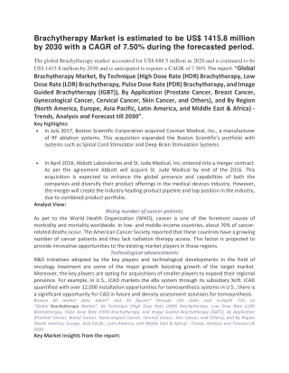 Brachytherapy Market