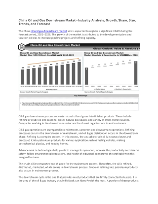 China Oil and Gas Downstream Market