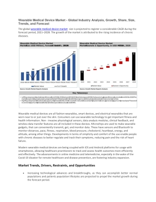Wearable Medical Device Market
