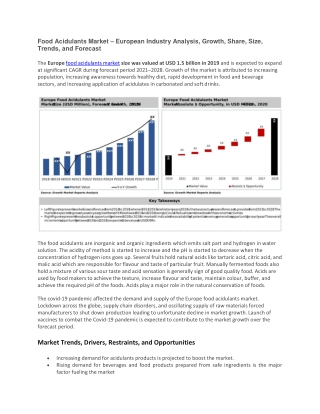 Food Acidulants Market