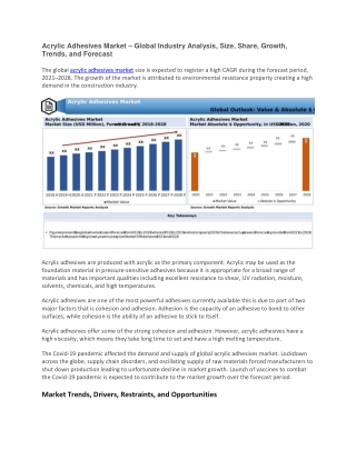 Acrylic Adhesives Market