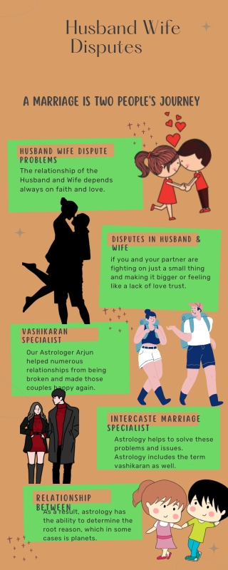 Husband Wife Dispute |  91 9899181958
