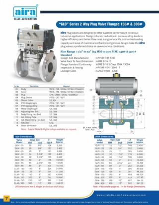 Pneumatic Actuator 2 Way Plug Valve Flanged