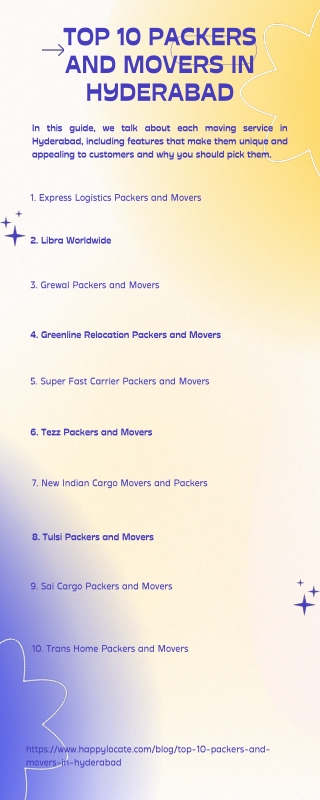 Top 10 packers and movers in Hyderabad