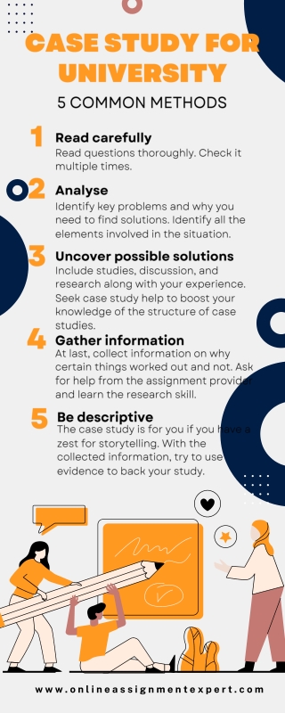 How To Make a Case Study for University