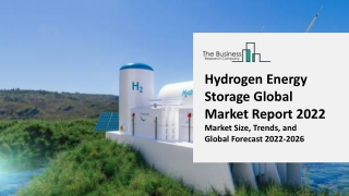 Hydrogen Generation Market Research Report by Technology, Application, Storage and Global Forecast to 20