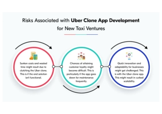 Risks Associated with Uber Clone App Development for New Taxi Ventures (1)-converted
