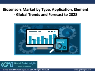 Biosensors Market, Share, Growth, Trends and Forecast to 2028: Global Market Ins