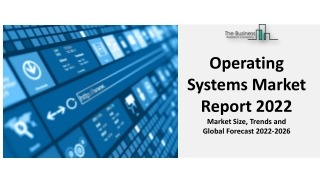 Operating Systems Market