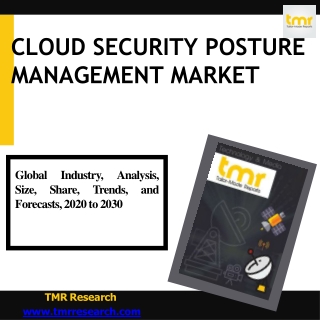 Cloud Security Posture Management Market Is Expected To Grow Steadily