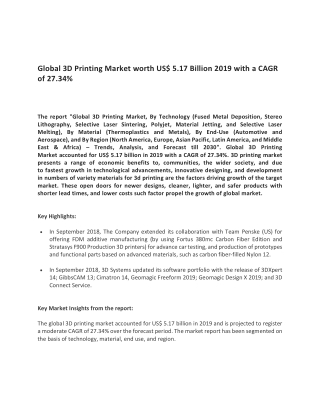 Global 3D Printing Market worth US$ 5.17 Billion 2019 with a CAGR of 27.34%