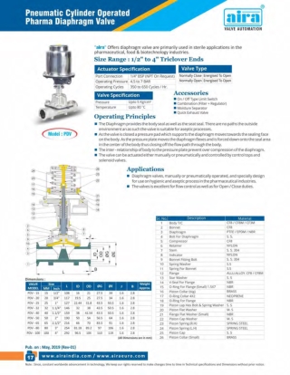 Pneumatic Diaphragm Control Valve