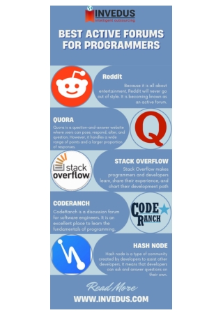 Best Active Forums for Programmers