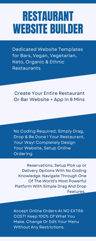 Restaurant Website Builder - Info