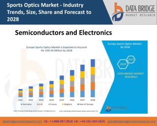 Europe Sports Optics Market​​​​​​​