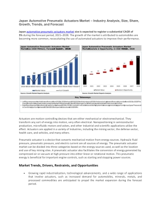 Japan Automotive Pneumatic Actuators Market