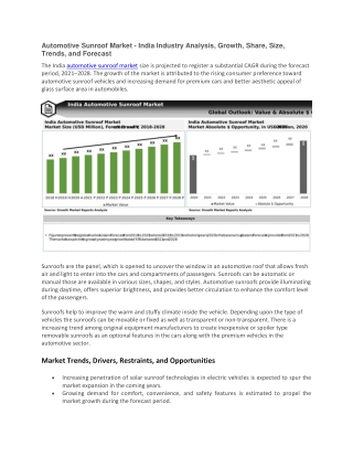 Automotive Sunroof Market