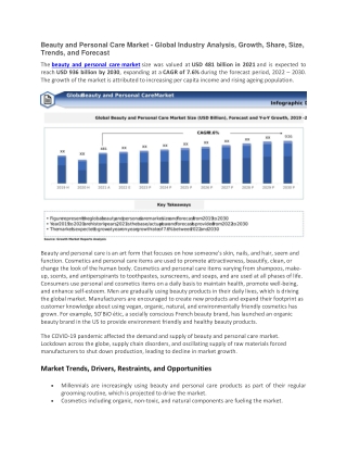 Beauty and Personal Care Market