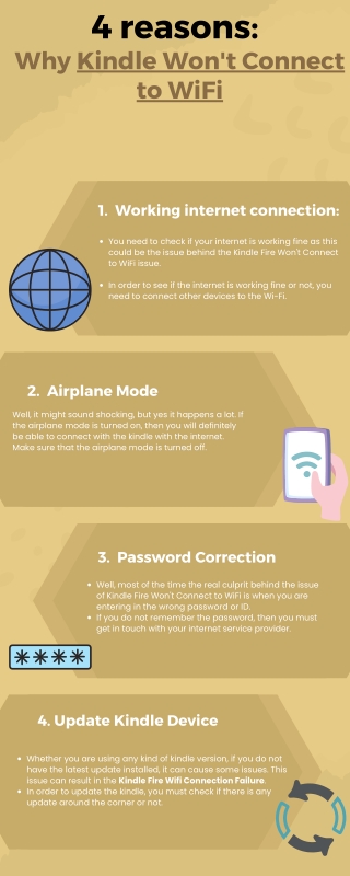 4 Reasons Why Kindle Won't Connect to WiFi