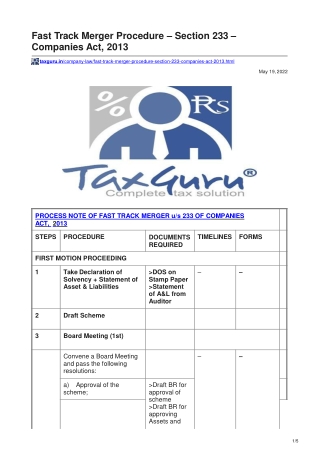 Fast Track Merger Procedure – Section 233 – Companies Act, 2013