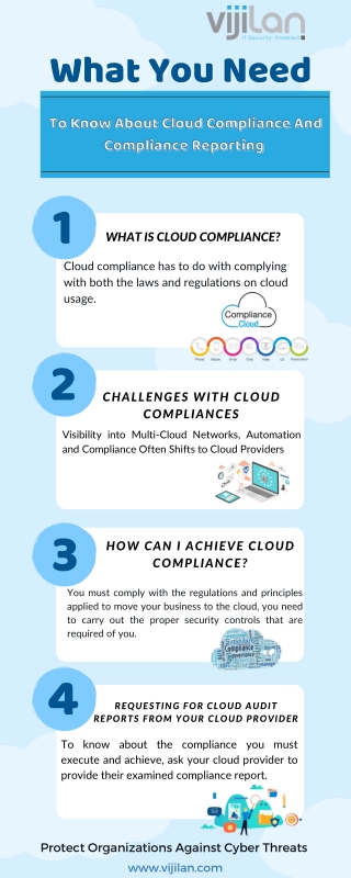 What You Need to Know About Cloud Compliance & Compliance Reporting