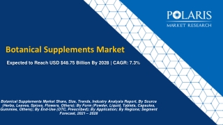 Botanical Supplements Market