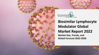 Biosimilar Lymphocyte Modulator Global Market Size, Trends,Application, End Users, COVID-19 Growth and Change to 2030