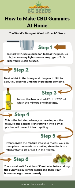 How to Make CBD Gummies At Home