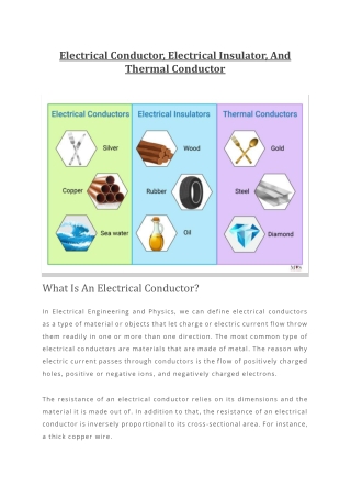 Electrical Conductor, Electrical Insulator, And Thermal Conductor