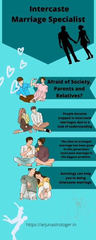 Intercaste Marriage Specialist