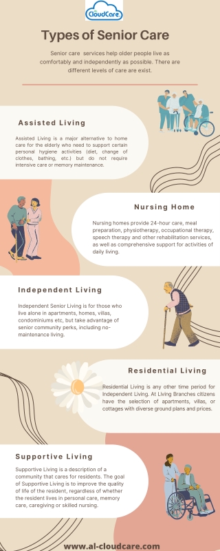 Types of Elderly Care