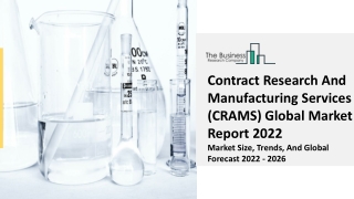 Contract Research And Manufacturing Services (CRAMS) Market Scope, Technology