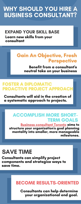 Why Should You Hire A Business Consultant?