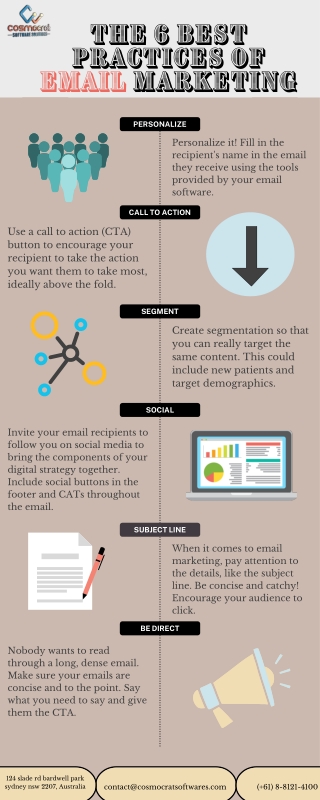 The 6 Best Practices of Email Marketing