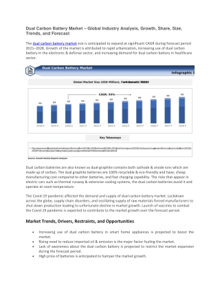 Dual Carbon Battery Market