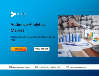 Digital Pills Market
