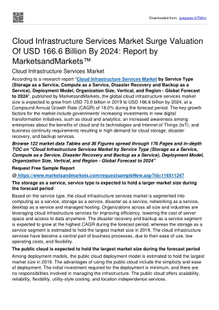 Cloud Infrastructure Services Market Set for Rapid Growth Of USD 166.6 bn