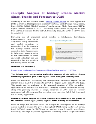 Military Drones Market Size, Key Players, Analysis and Forecast