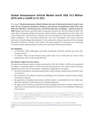 Global Autonomous Vehicle Market worth US