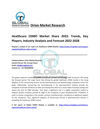 Healthcare CDMO Market Size, Share, Growth, Analysis and Forecast 2022-2028
