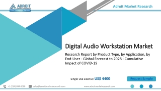Digital Audio Workstation Market Consumption Analysis, Current Trends, Demand
